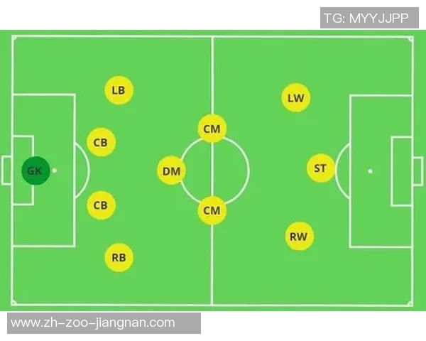 论阵足球的战术演变与现代比赛中的应用分析